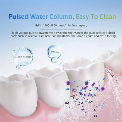 Smart Electric Water Flosser-USB Rechargeable Oral Irrigator for Deep Teeth & Gum Cleaning
