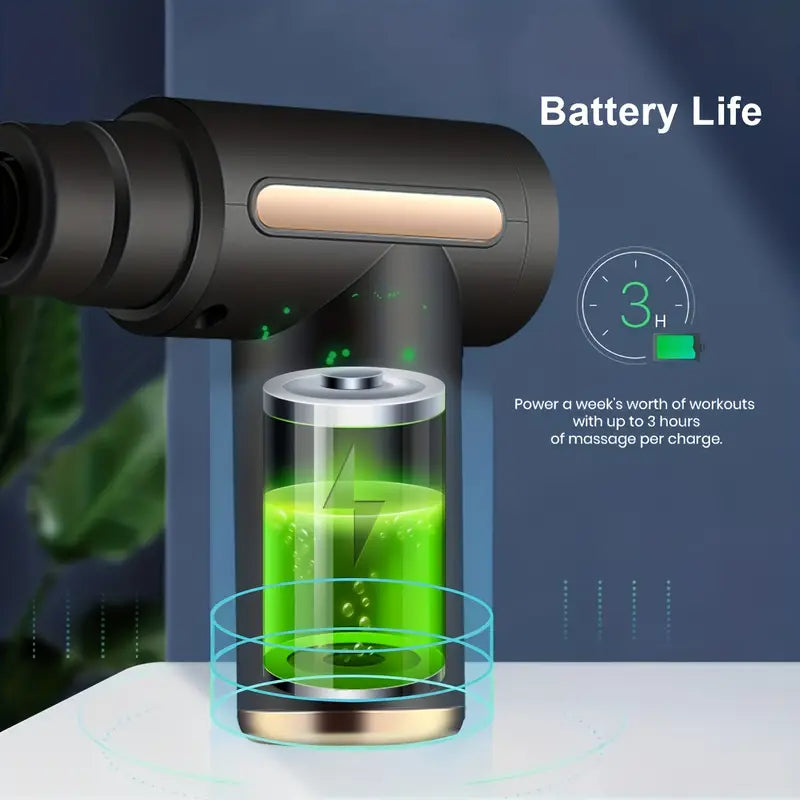 Fascia Electric Massage Gun – Deep Tissue Handheld Muscle Massager